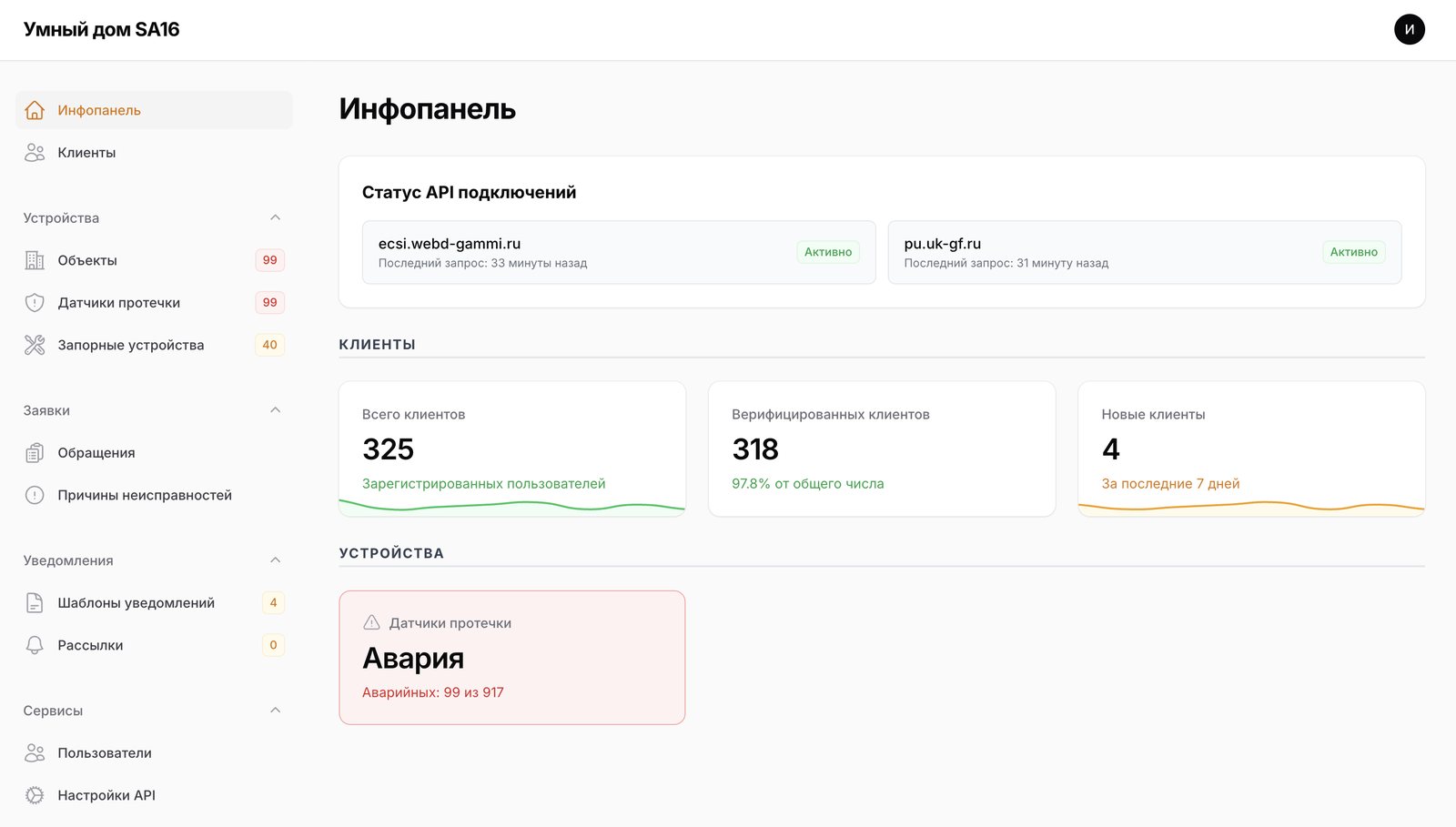 Инфопанель админ-панели «Умного учёта»