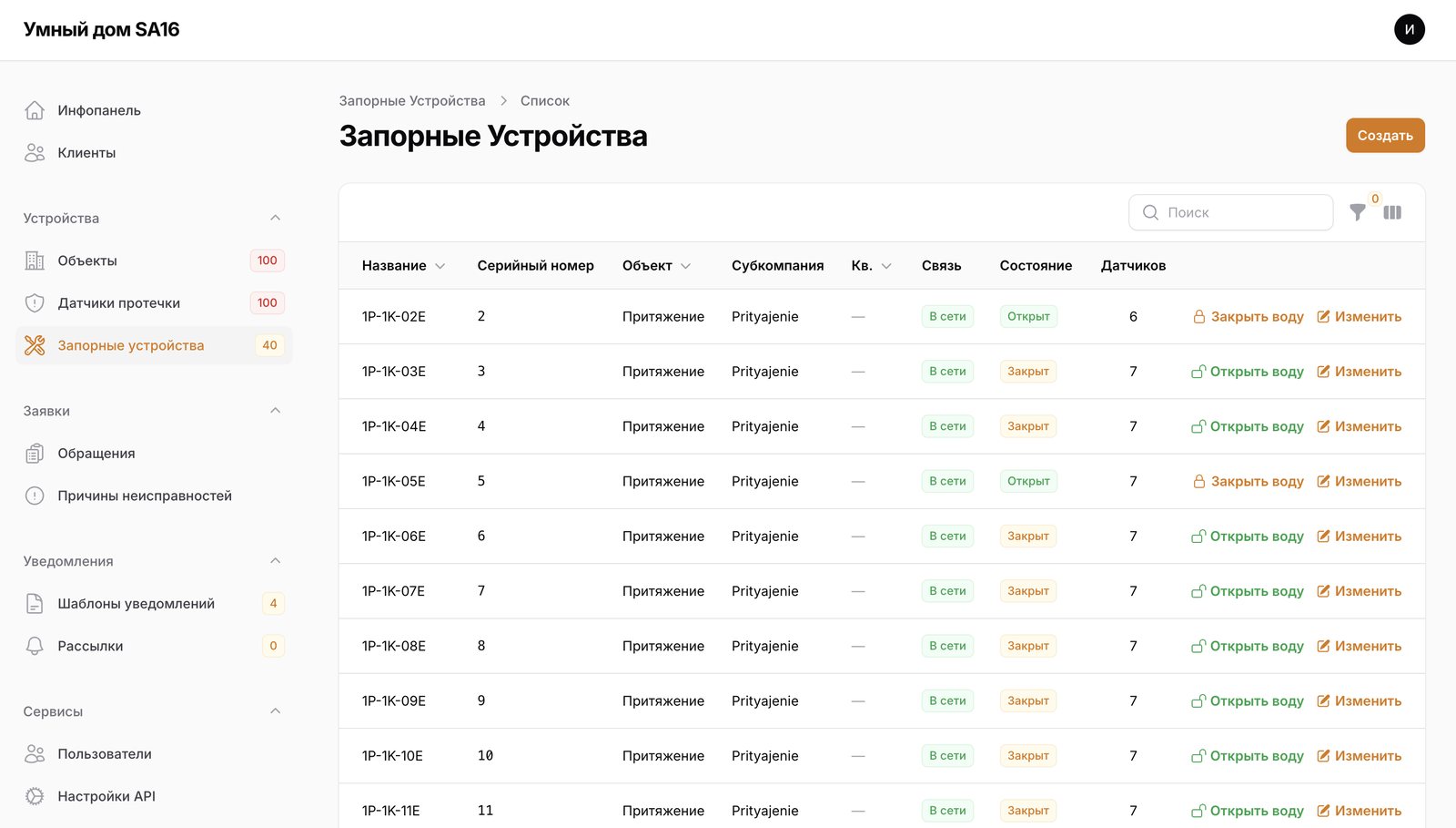 Список запорных устройств с управлением водой
